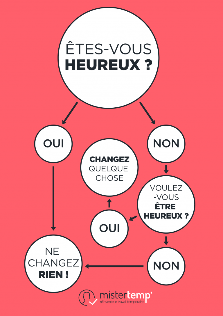 journée-bonheur